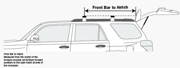 How to Figure Out What Cargo Roof Box Will Fit My SUV